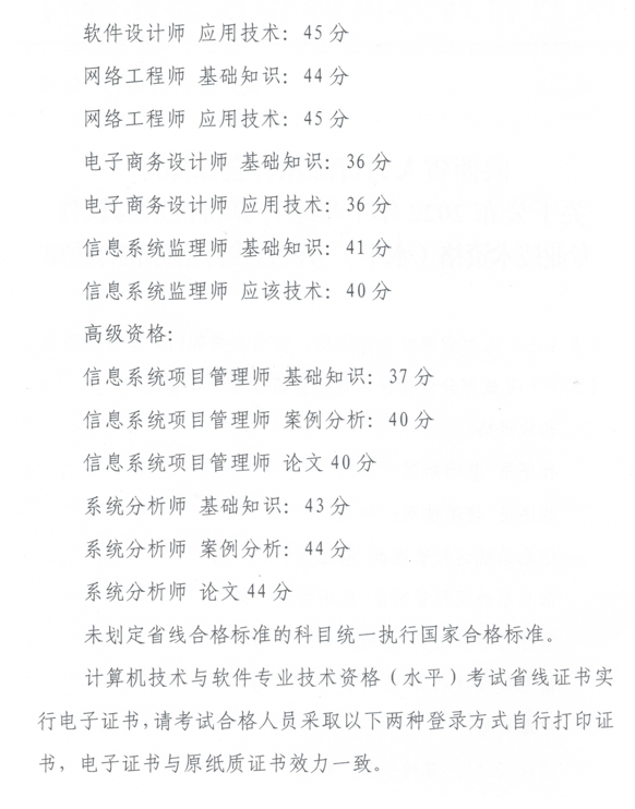 关于公布2022年上半年计算机技术与软件专业技术资格(水平)考试省线合格标准的通知2