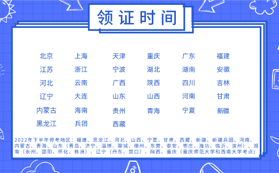 2022年下半年软考证书领取时间