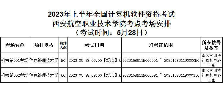 陕西2023年上半年软考西安航空职业技术学院考点考场安排