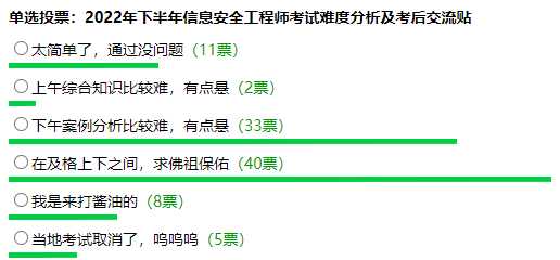 信息安全工程师考试难度调查