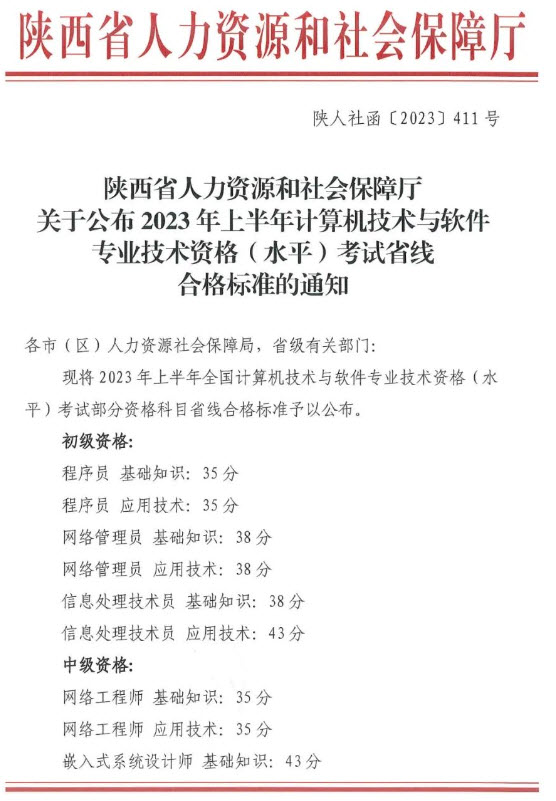 陕西2023年上半年软考省分数线发布