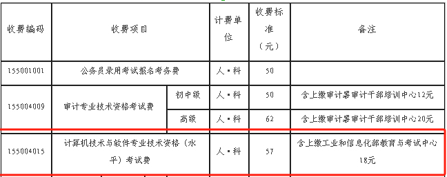 (京发改〔2022〕375号)