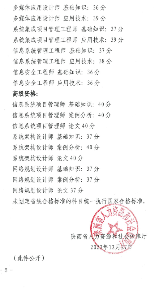 陕西2023年下半年软考省合格标准/分数线2