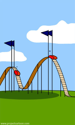 关于需求与干系人期望及团队合作重要性的经典案例 关于需求与干系人期望及团队合作重要性的经典案例