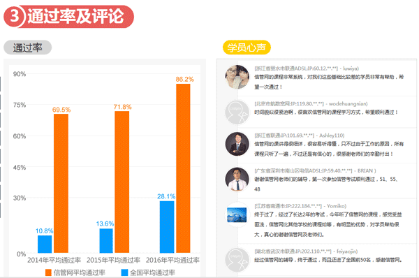 JRS直播信息系统项目管理师面授培训课程
