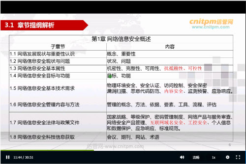 信息安全工程师教程第2版变化视频解读