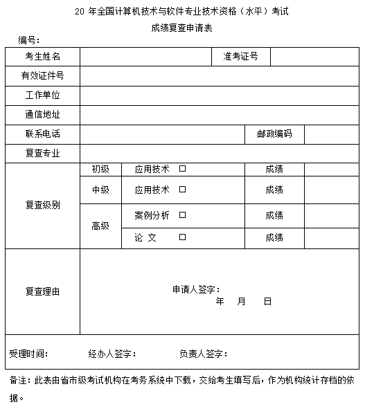 2020年软考成绩复查申请表