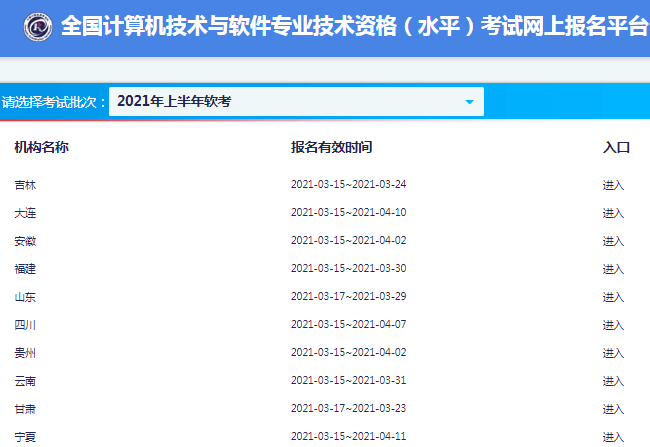 2021年上半年软考报名