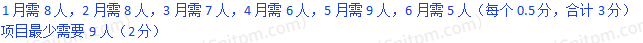 2021年下半年信息系统项目管理师《案例分析》真题