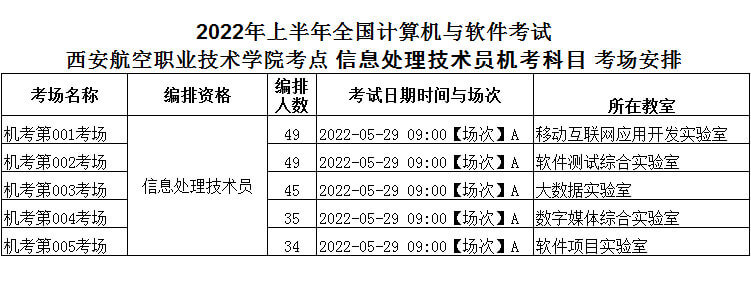 西安航空职业技术学院考点
