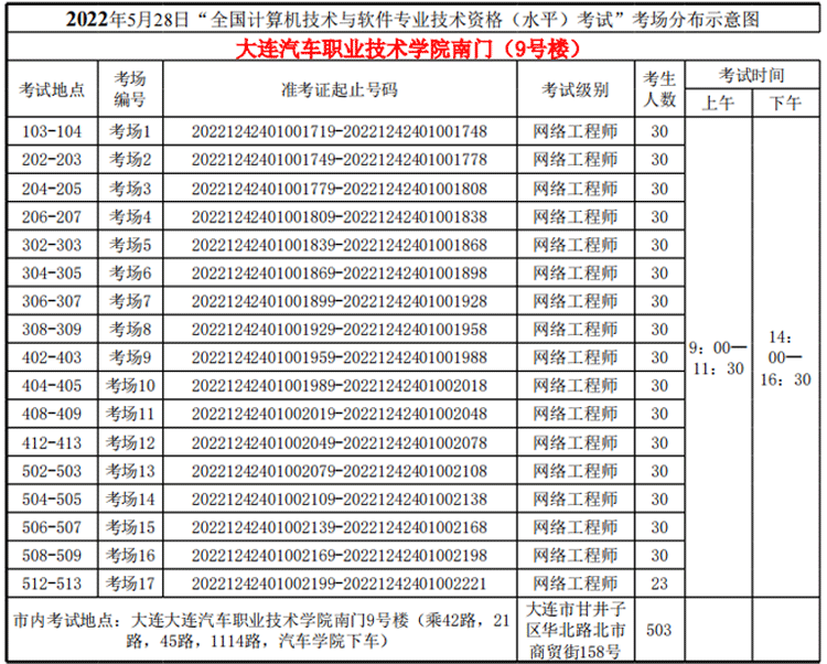 大连汽车职业技术学院南门9号楼