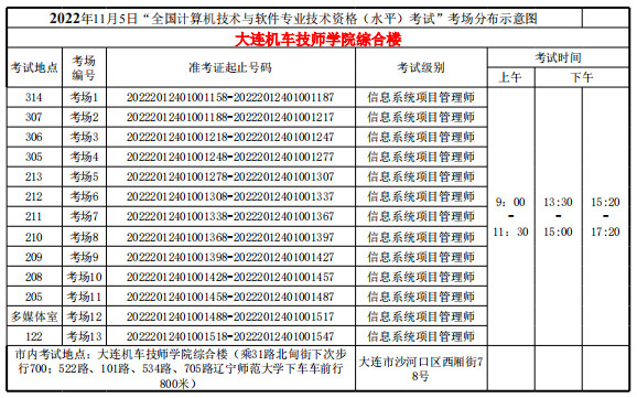 大连机车技师学院综合楼