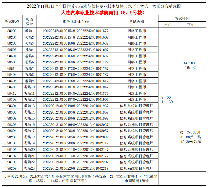 大连汽车职业技术学院南门(8、9号楼)