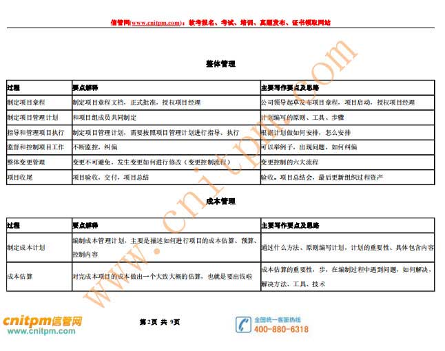 [JRS直播]信息系统项目管理师论文十大管理写作要点及思路pdf下载