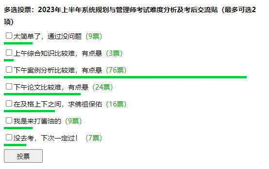 2023年系统规划与管理师考试难度