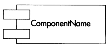 UML及软件建模系列之组件图