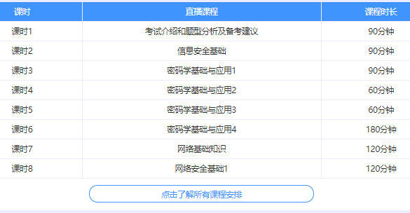 2022年信息安全工程师课程计划表