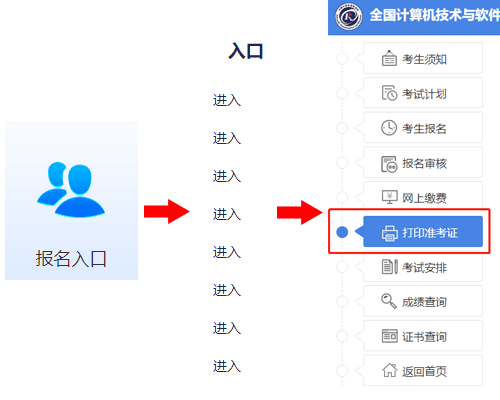 网络工程师准考证打印入口