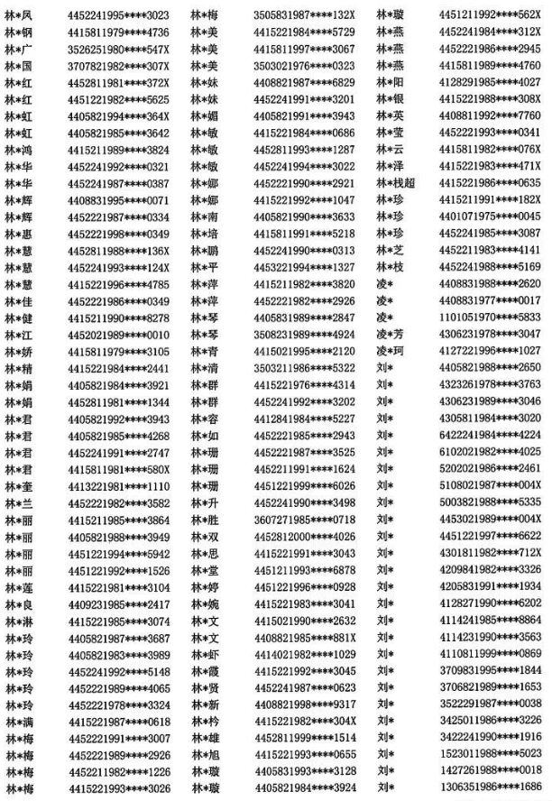 山西2022年上半年软考提供虚假报名材料人员名单10