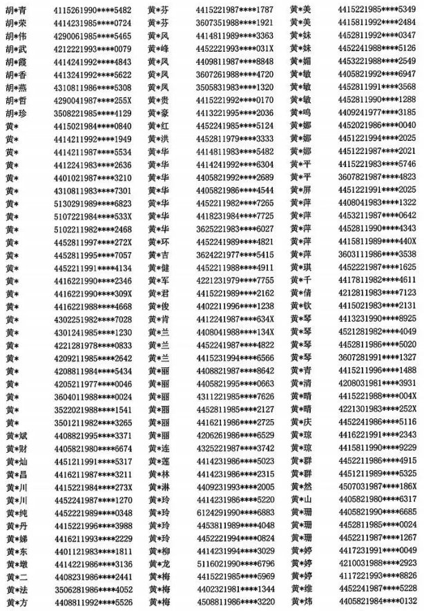 山西2022年上半年软考提供虚假报名材料人员名单6