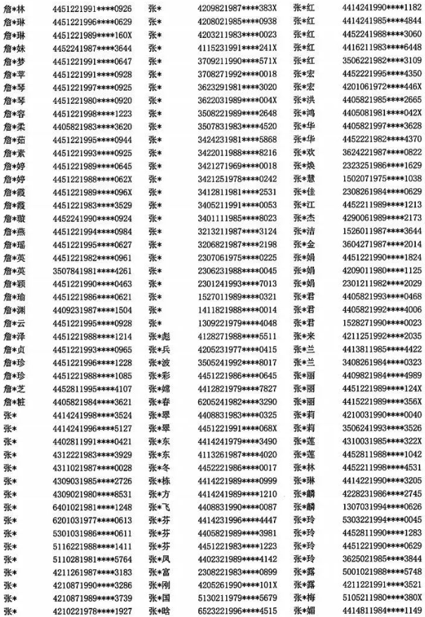 山西2022年上半年软考提供虚假报名材料人员名单20