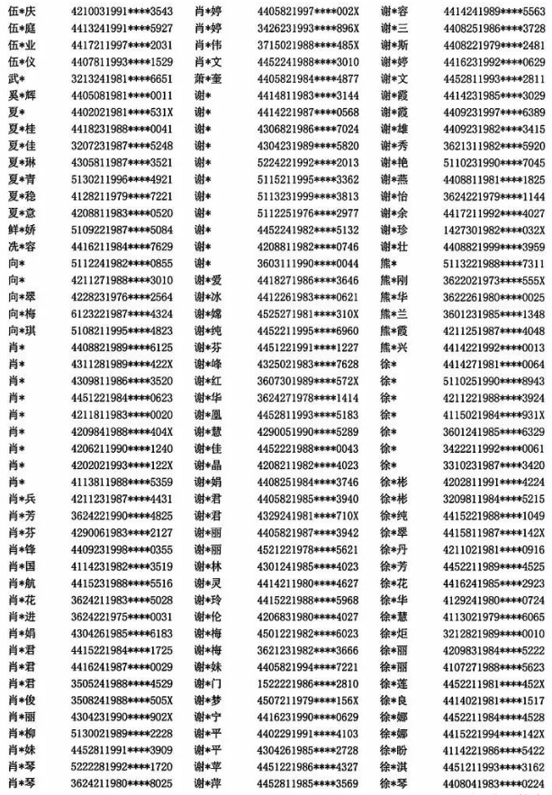 山西2022年上半年软考提供虚假报名材料人员名单17