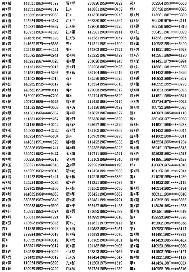 山西2022年上半年软考提供虚假报名材料人员名单7