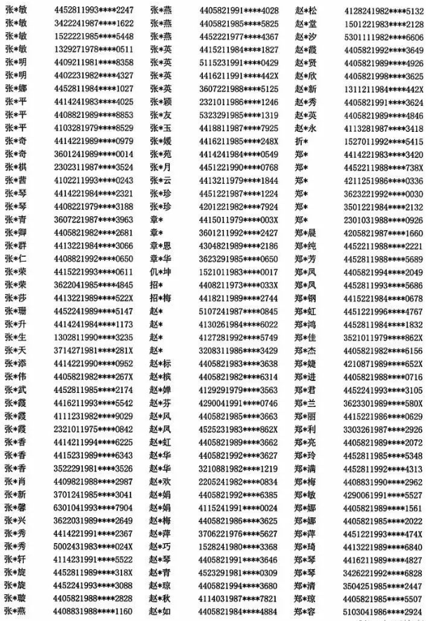 山西2022年上半年软考提供虚假报名材料人员名单21