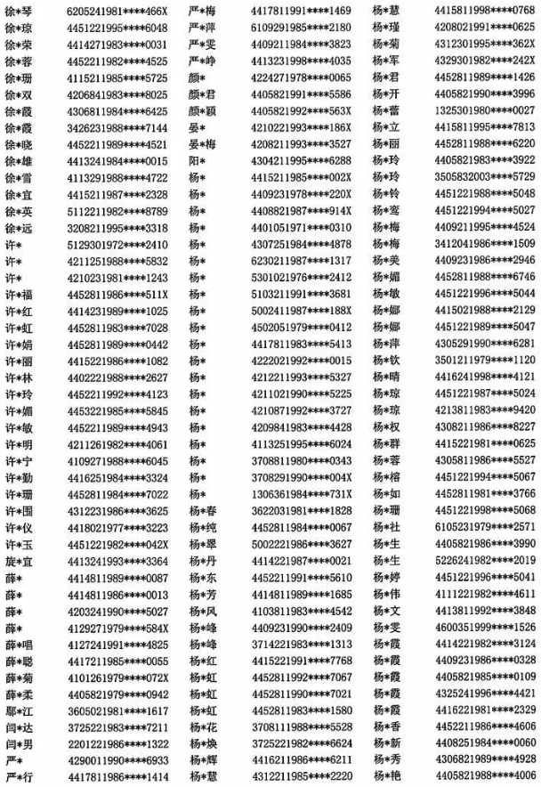 山西2022年上半年软考提供虚假报名材料人员名单18