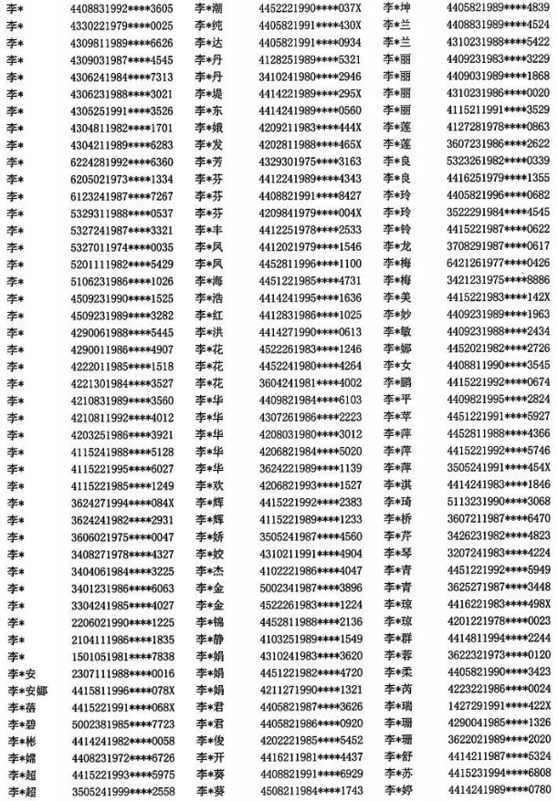 山西2022年上半年软考提供虚假报名材料人员名单8